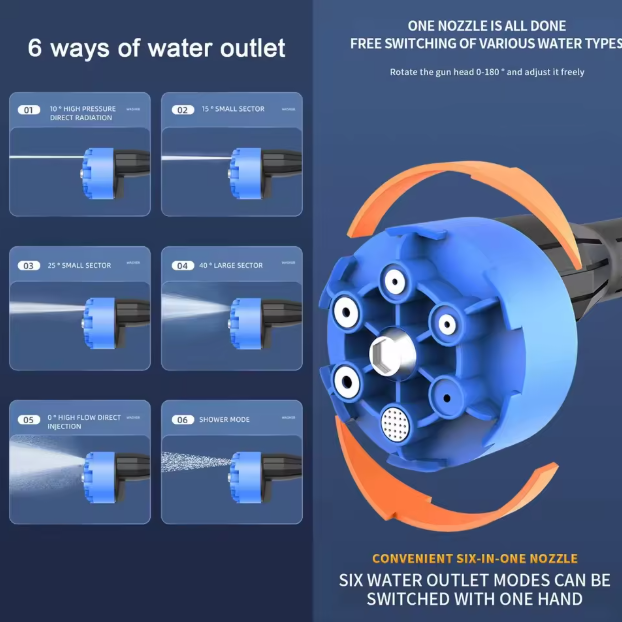 Pistolet haute pression pour tous vos lavages