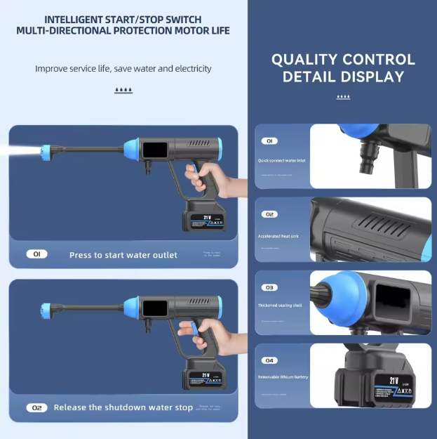 Pistolet haute pression pour tous vos lavages